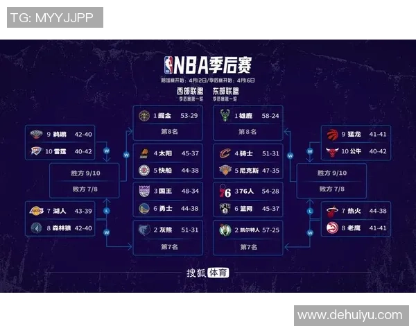 湖人对阵篮网的精彩对决回顾与赛后分析