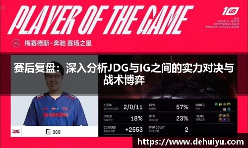 赛后复盘：深入分析JDG与IG之间的实力对决与战术博弈