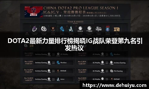 DOTA2最新力量排行榜揭晓IG战队荣登第九名引发热议